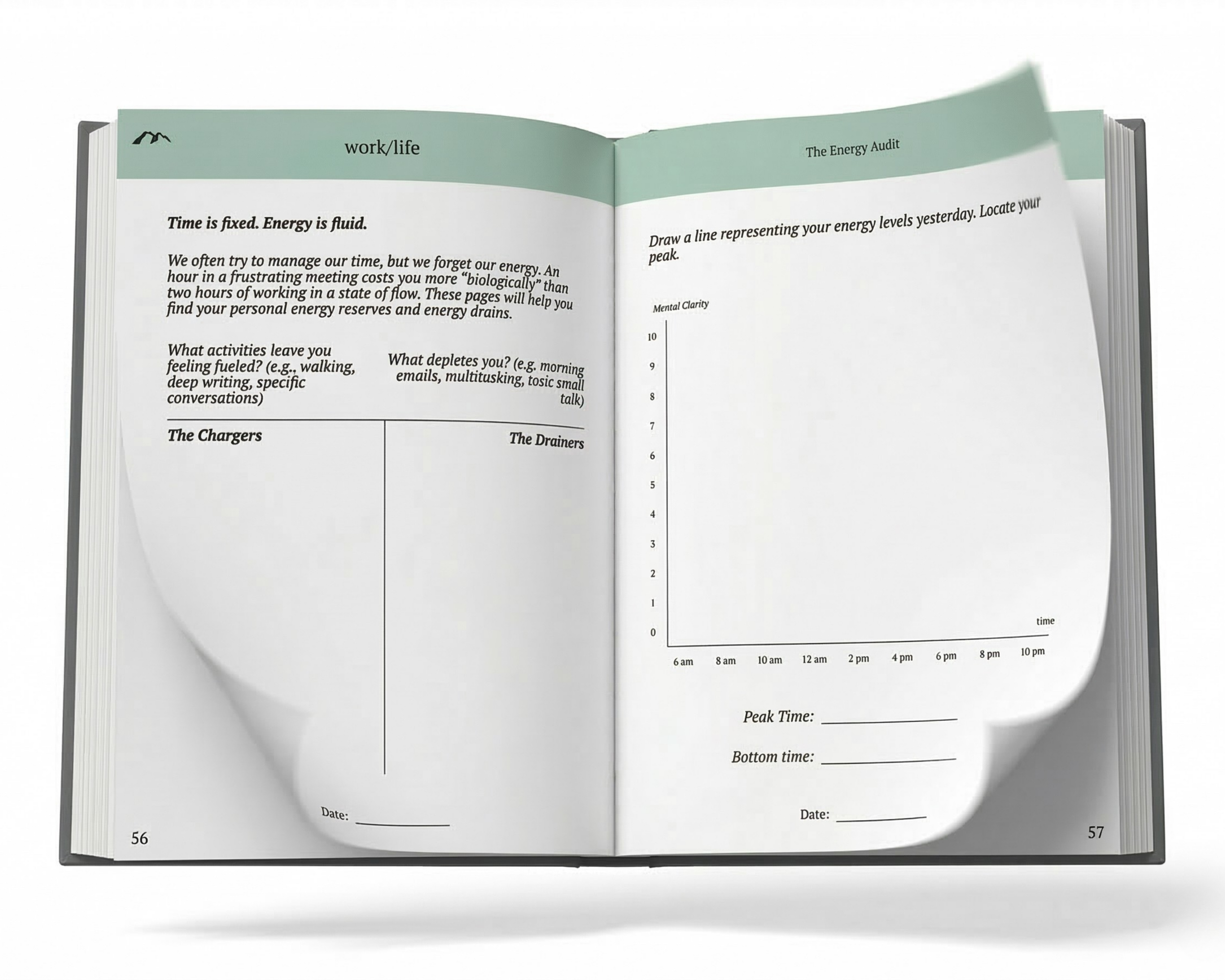 Mindbook