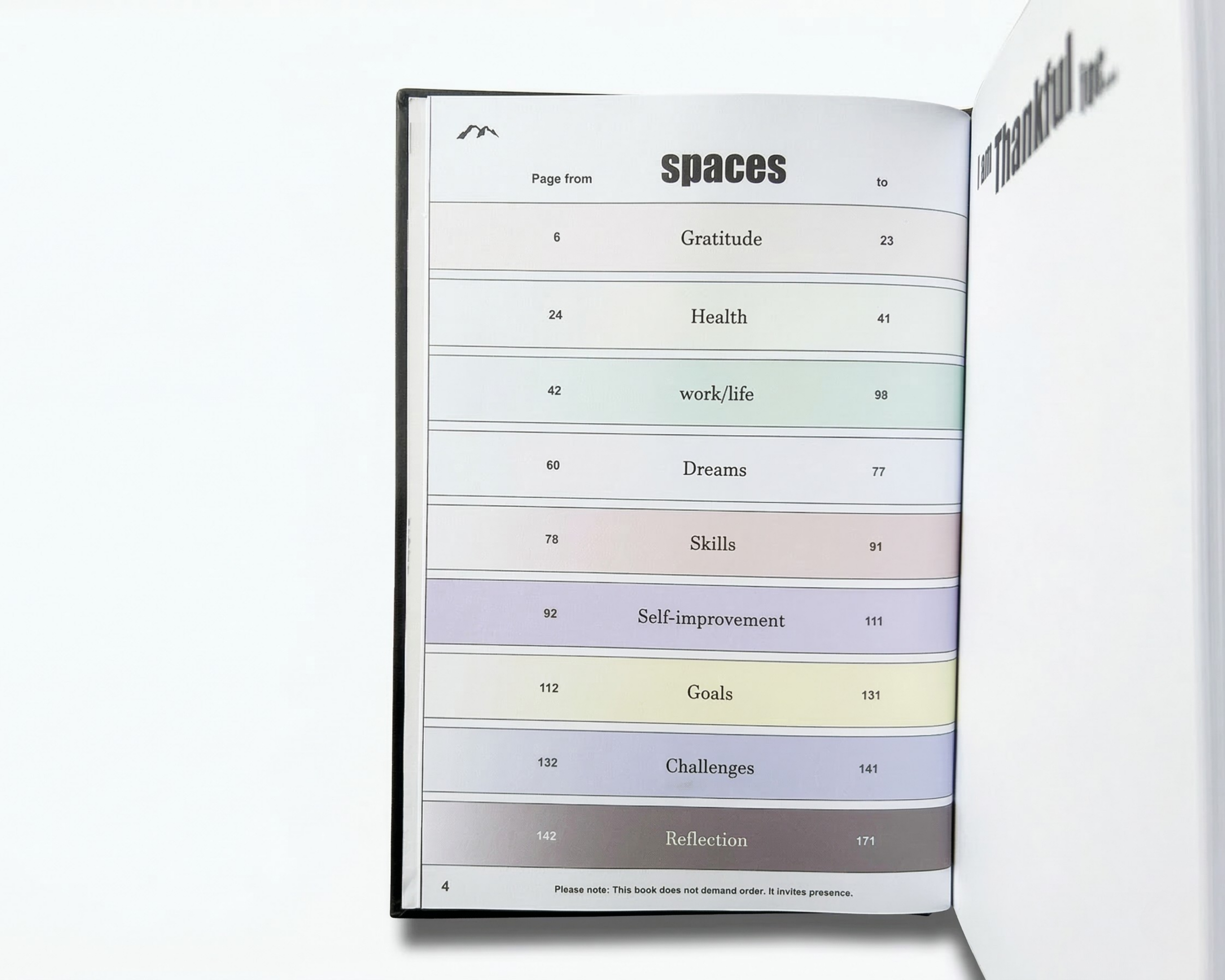 Mindbook